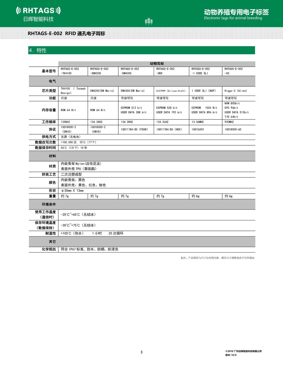 030515313511_0RHTAGS-E-002-通孔电