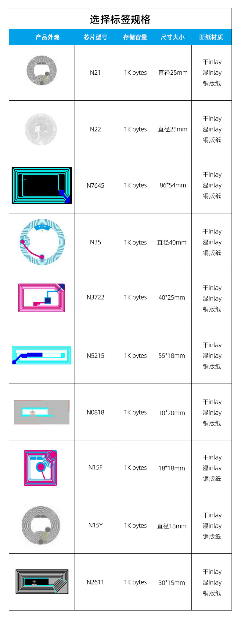 new_电子标签_03.jpg