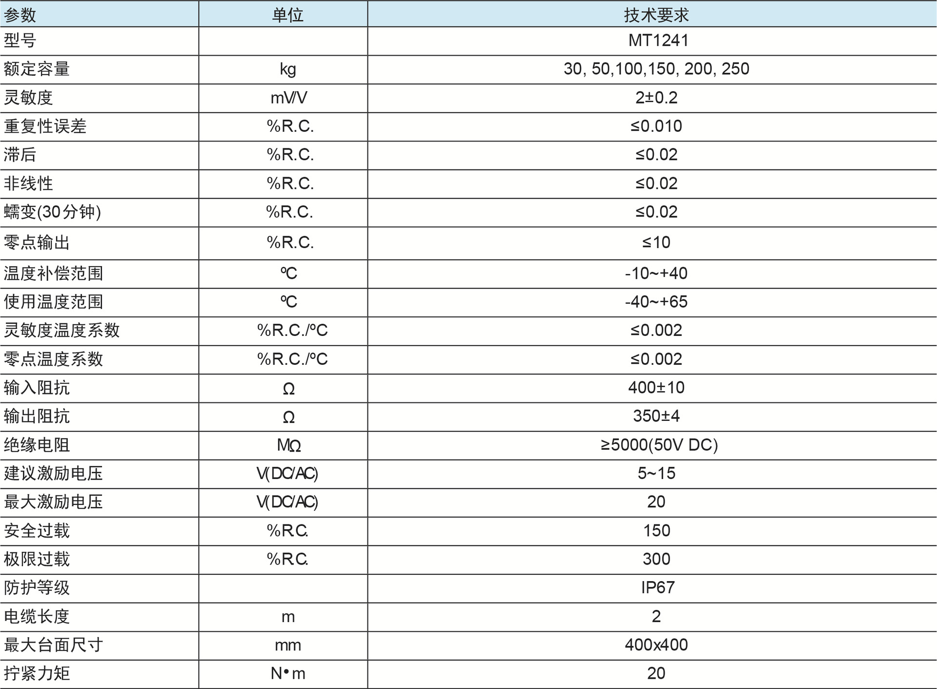 MT1241-Spe.jpg