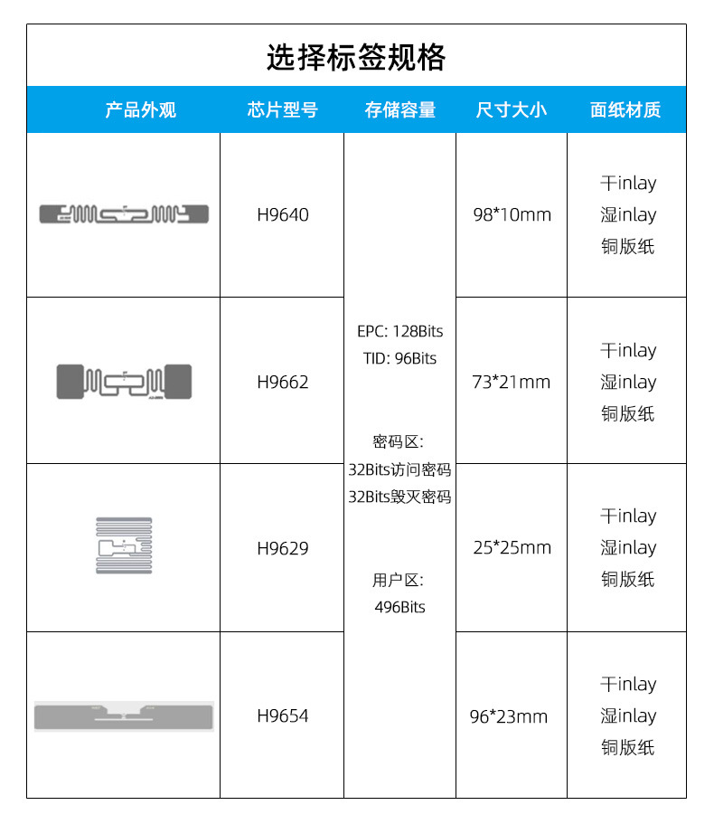 电子标签_03.jpg