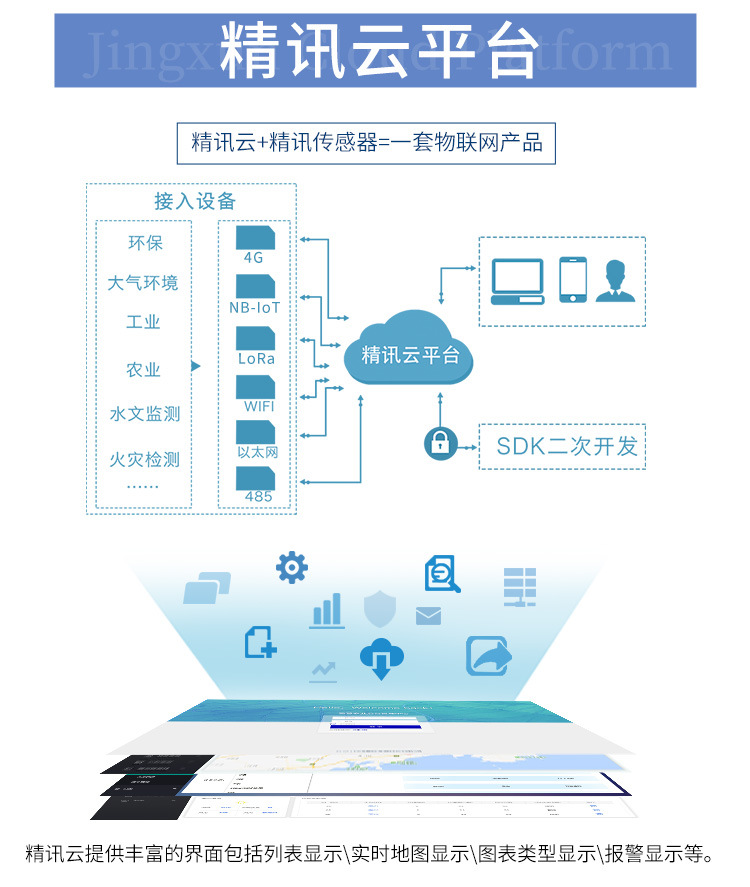 电梯智能黑盒子监控系统_12.jpg