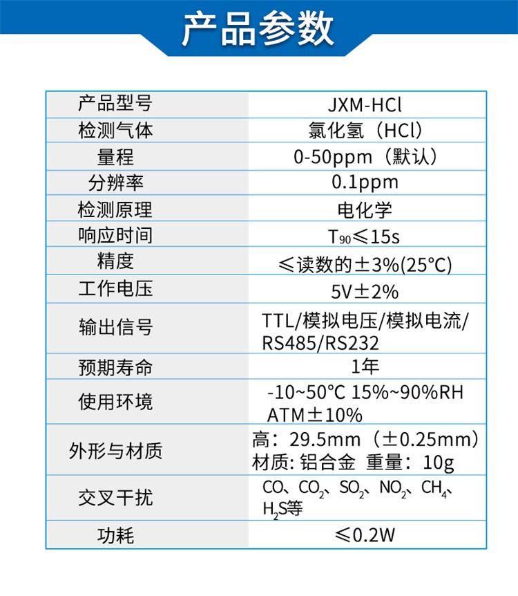 氯化氢_07.jpg