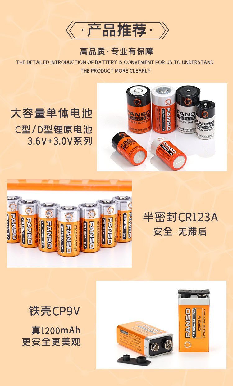 01产品推荐