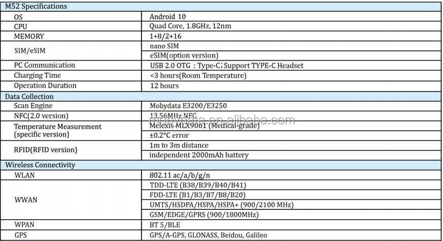 高品质Mobydata 1G + 8G/2G + 16G NFC M52至尊超薄PDA Android10