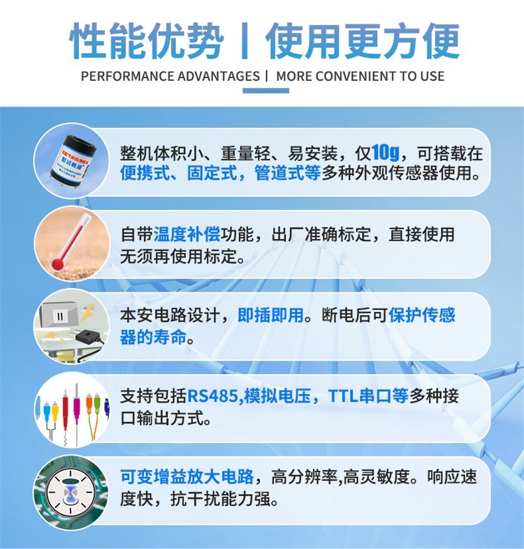 氯化氢_03.jpg