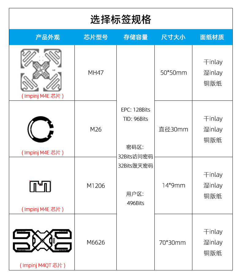 电子标签_03.jpg
