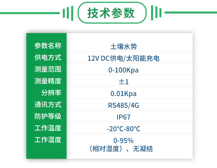 土壤张力及_10.jpg