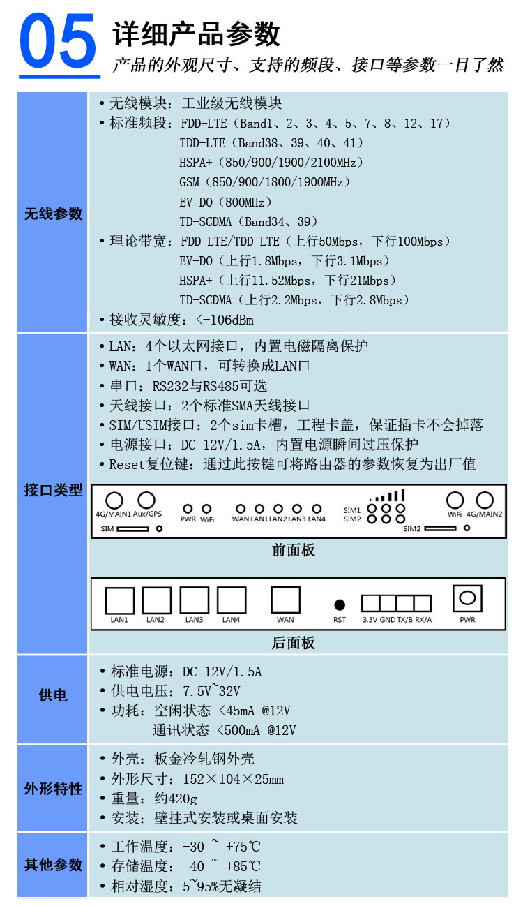 描述05.jpg