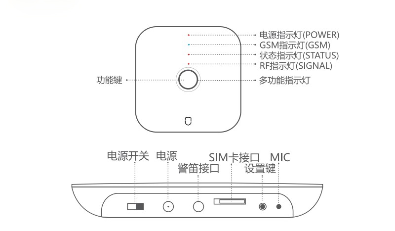 产品特点