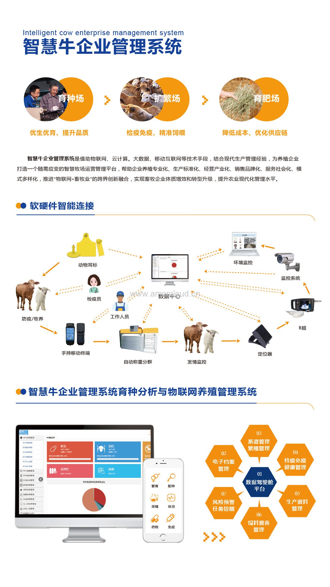 北京大爱农牧信息技术有限公司