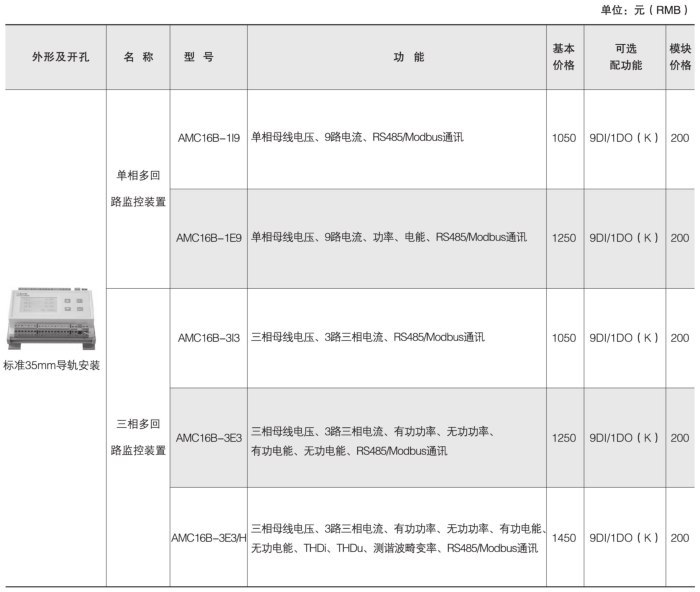 安科瑞AMC16Z-KA(D)多回路监控装置示例图17