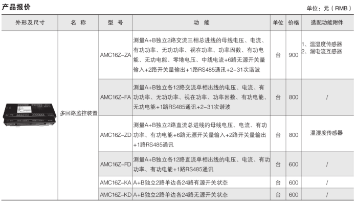 安科瑞AMC16Z-KA(D)多回路监控装置示例图20