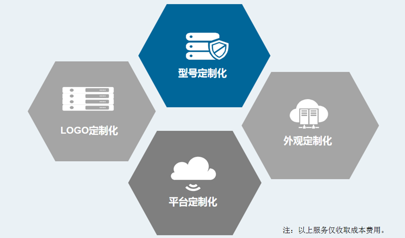 边坡智能监测系统(图11)