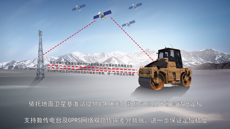 连续压实质量智能管控(图2)