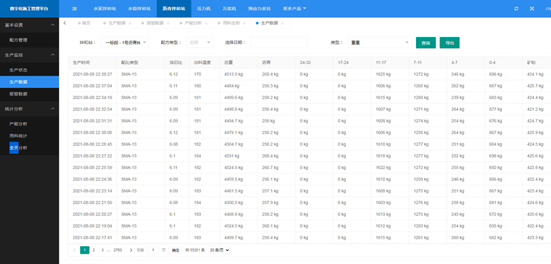 沥青拌合站生产质量远程监控系统(图2)