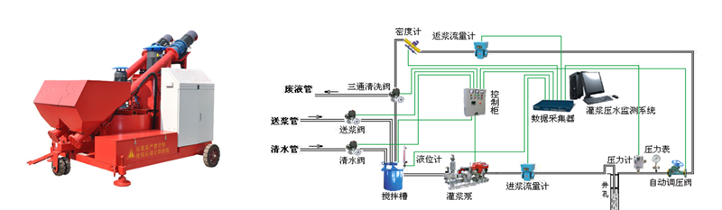 孔道压浆数据采集管理系统(图1)