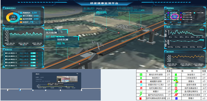 边坡智能监测系统(图7)