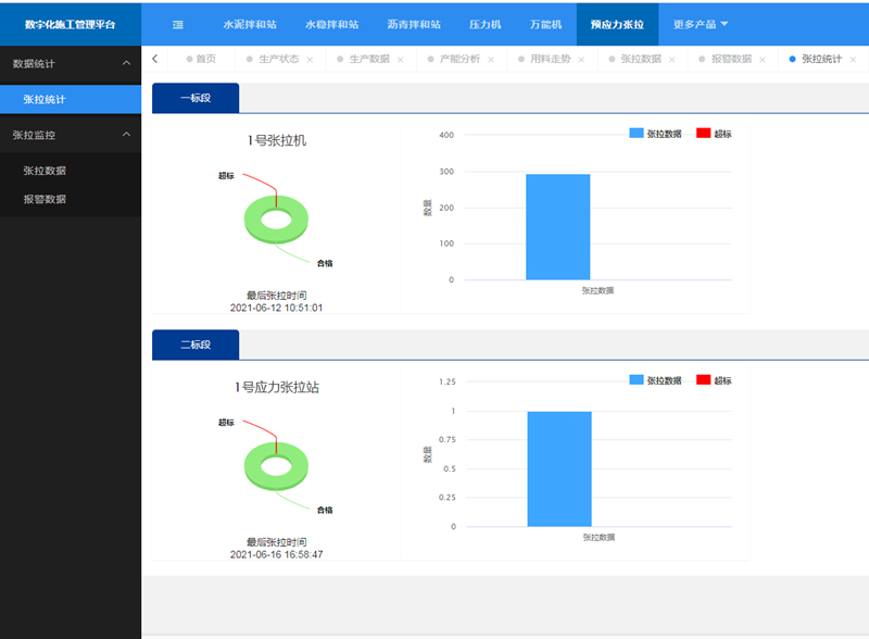 预应力智能张拉监测系统(图3)