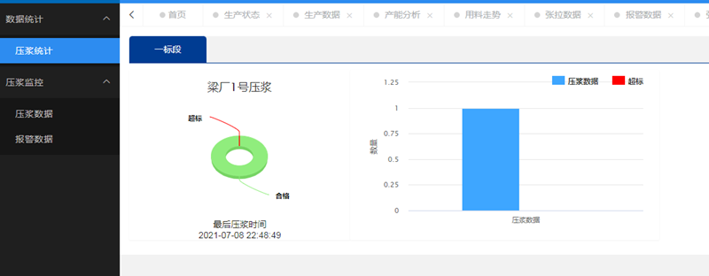 孔道压浆数据采集管理系统(图3)