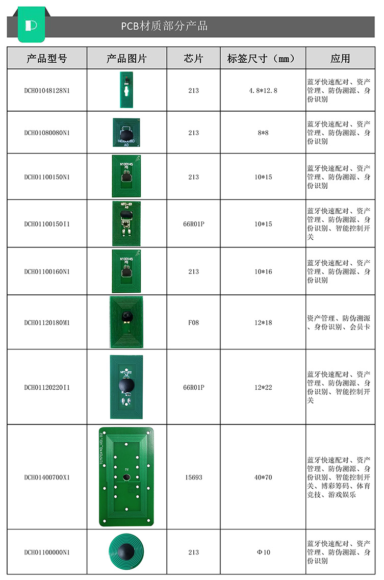 catalog750-01.png