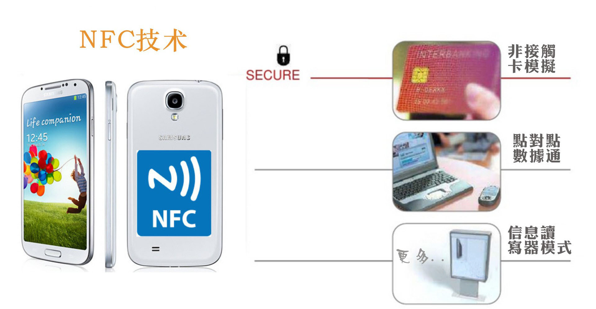 NFC标签
