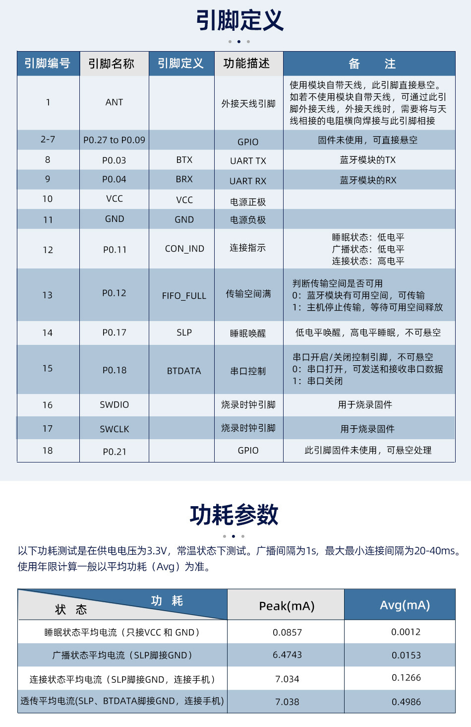 MS50SFA2C-52810详情页_10.jpg