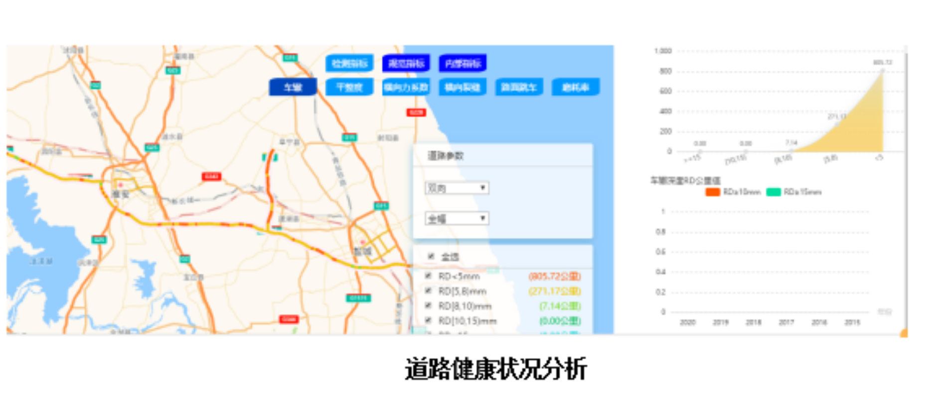 公路智慧养护决策系统(图2)