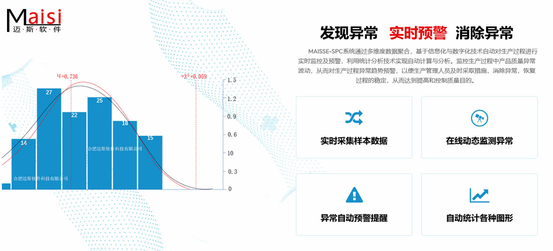 SPC系统