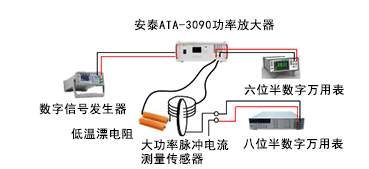 精度实验连线示意图