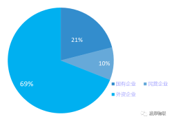 安灯系统