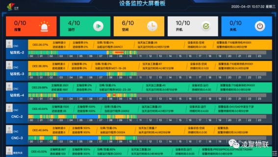 安灯系统