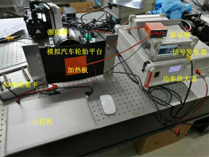 温度对系统输出电压的影响实验平台图