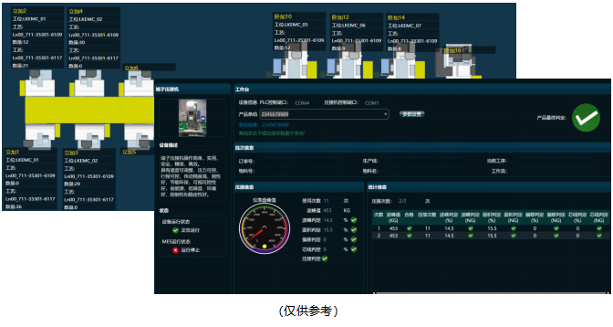 安灯系统