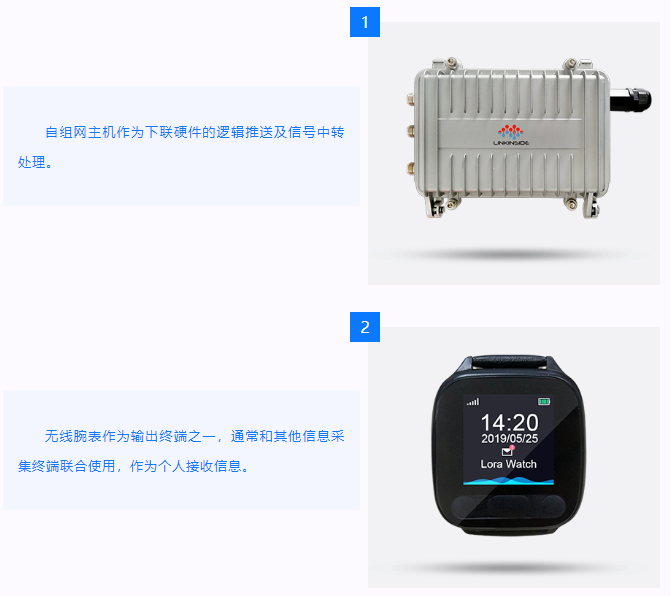 安灯系统