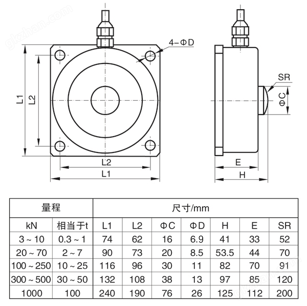 NTJH-4A轮辐式称重传感器