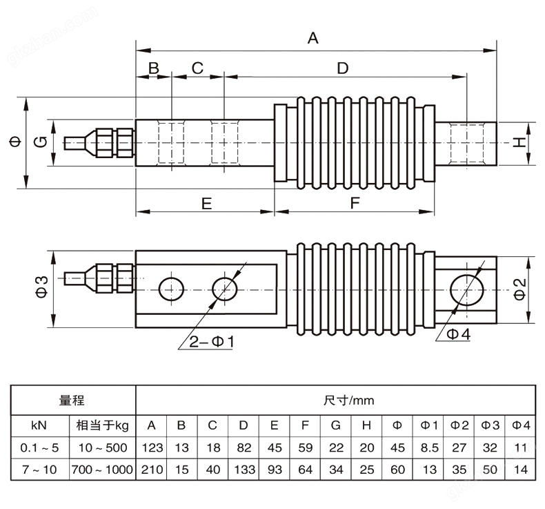 NTJH-8波纹管式称重传感器