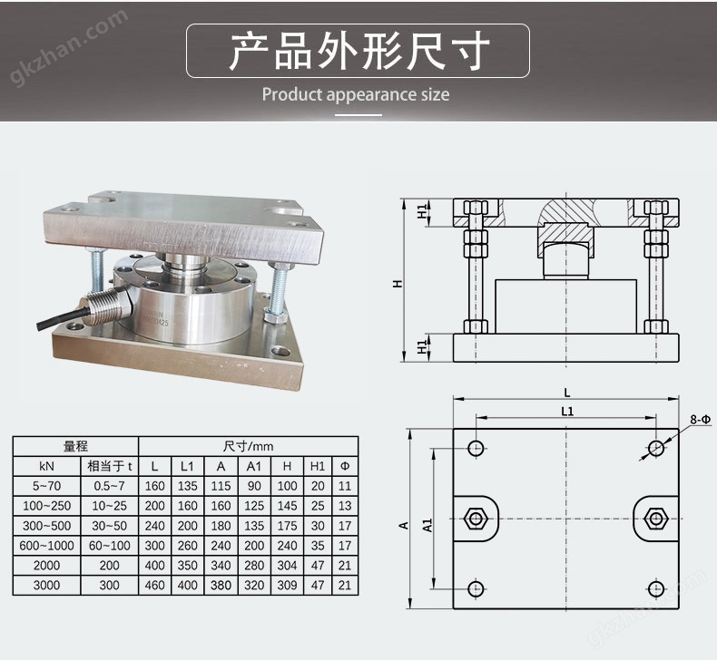 NTG系列防爆轮辐称重模块