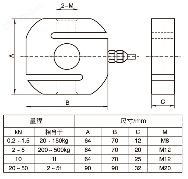 NTJL-1C S型拉力传感器