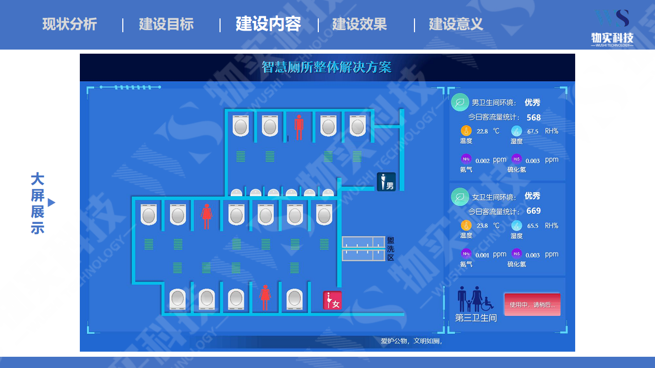 智慧厕所整体解决方案图片