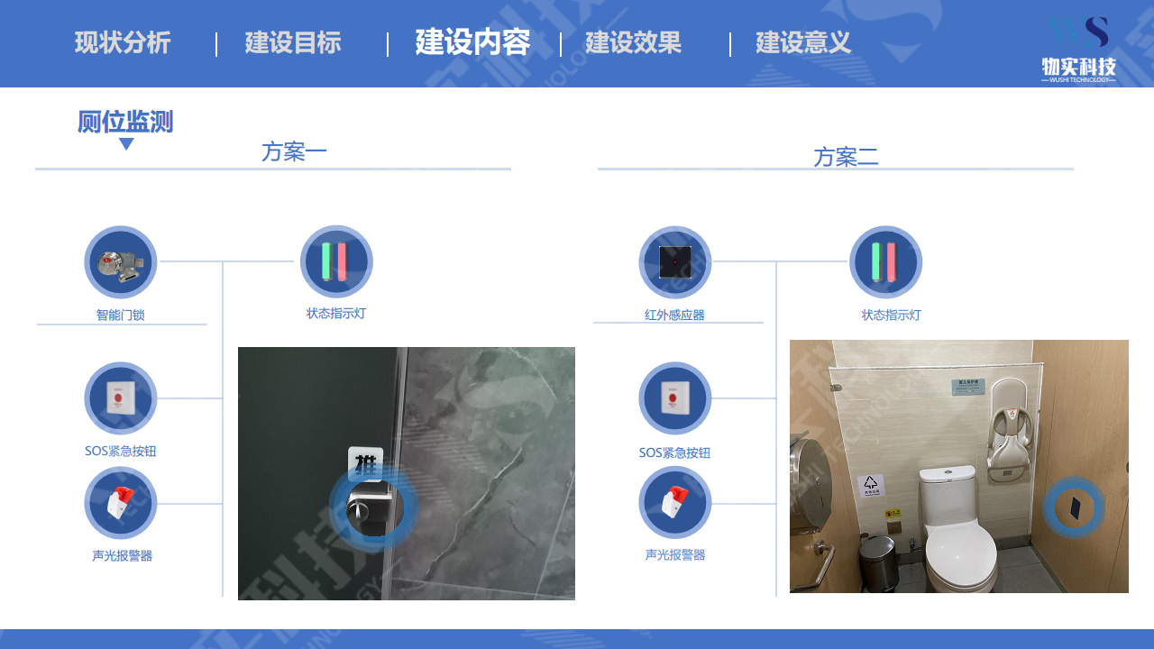 智慧厕所整体解决方案图片