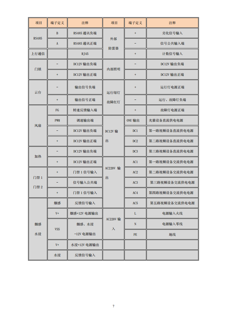 智能运维终端图片