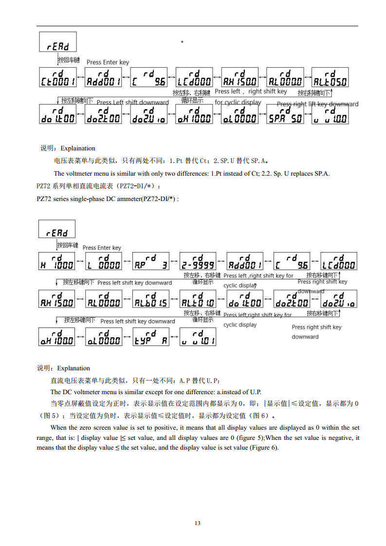 ACREL安科瑞PZ72-AI单相电流表LED显示安科瑞开孔67X67可编程交流采样220V/380V/ 图片