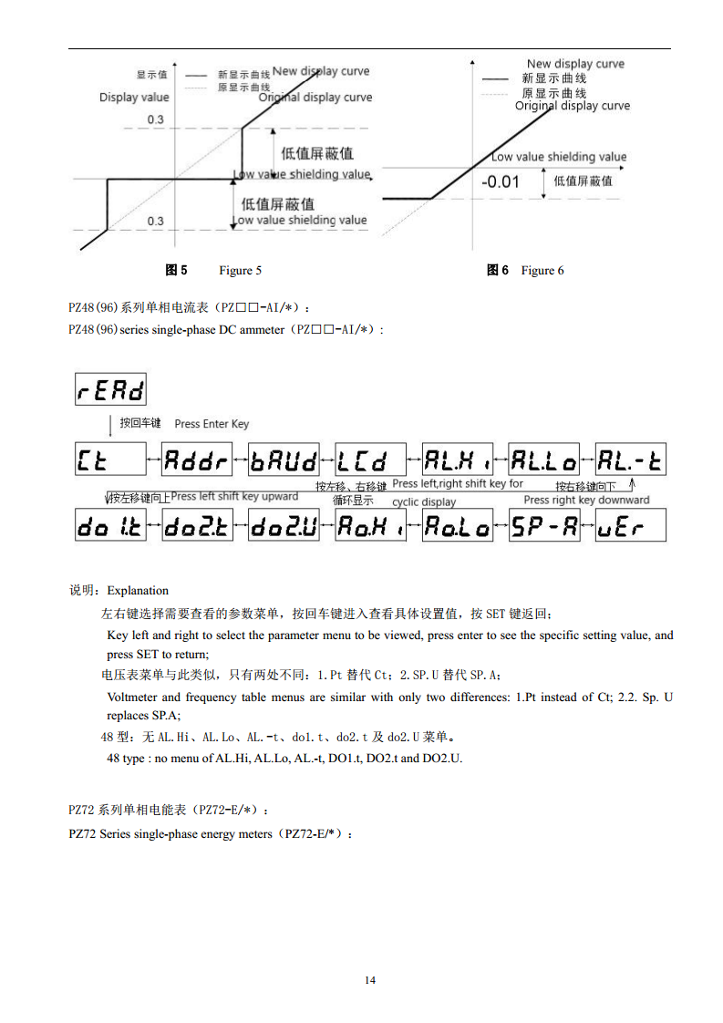 ACREL安科瑞PZ72-AI单相电流表LED显示安科瑞开孔67X67可编程交流采样220V/380V/ 图片