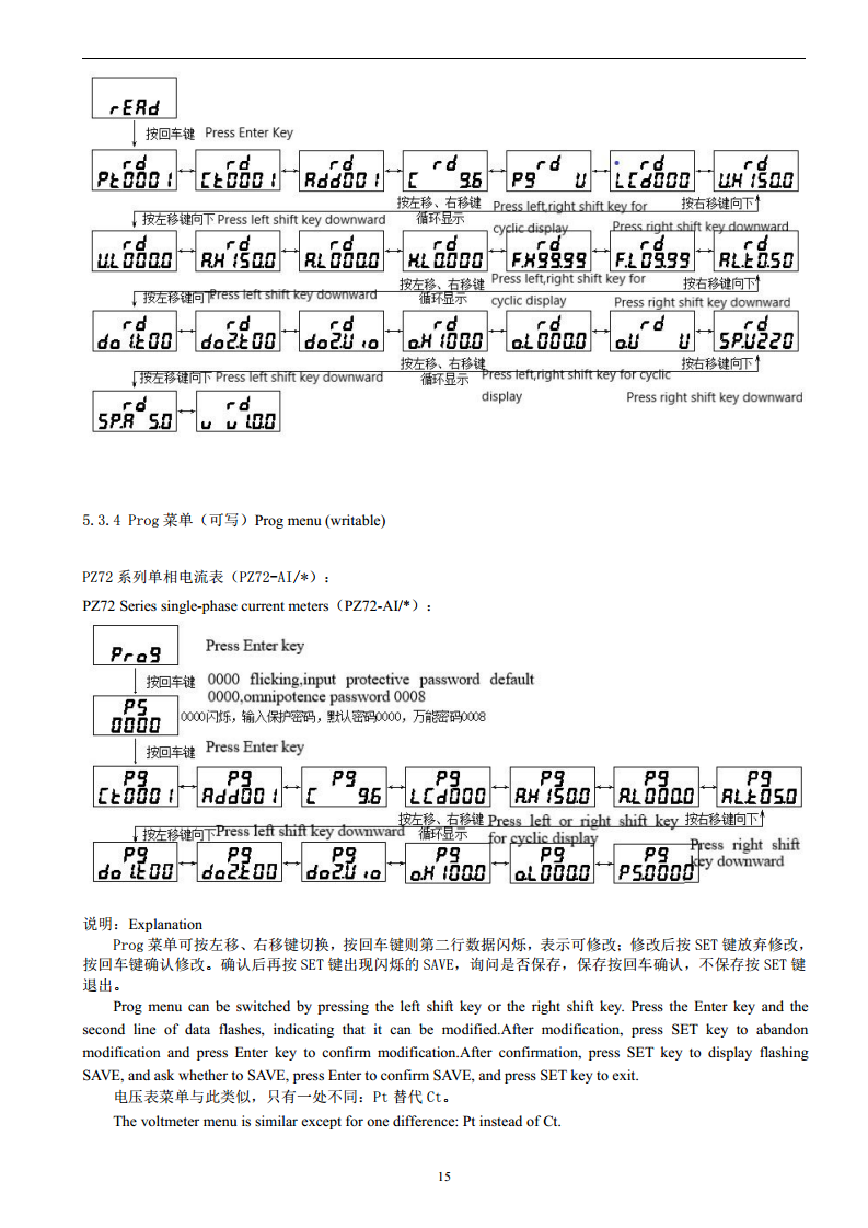 ACREL安科瑞PZ72-AI单相电流表LED显示安科瑞开孔67X67可编程交流采样220V/380V/ 图片