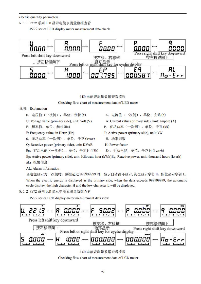 ACREL安科瑞PZ72-AI单相电流表LED显示安科瑞开孔67X67可编程交流采样220V/380V/ 图片