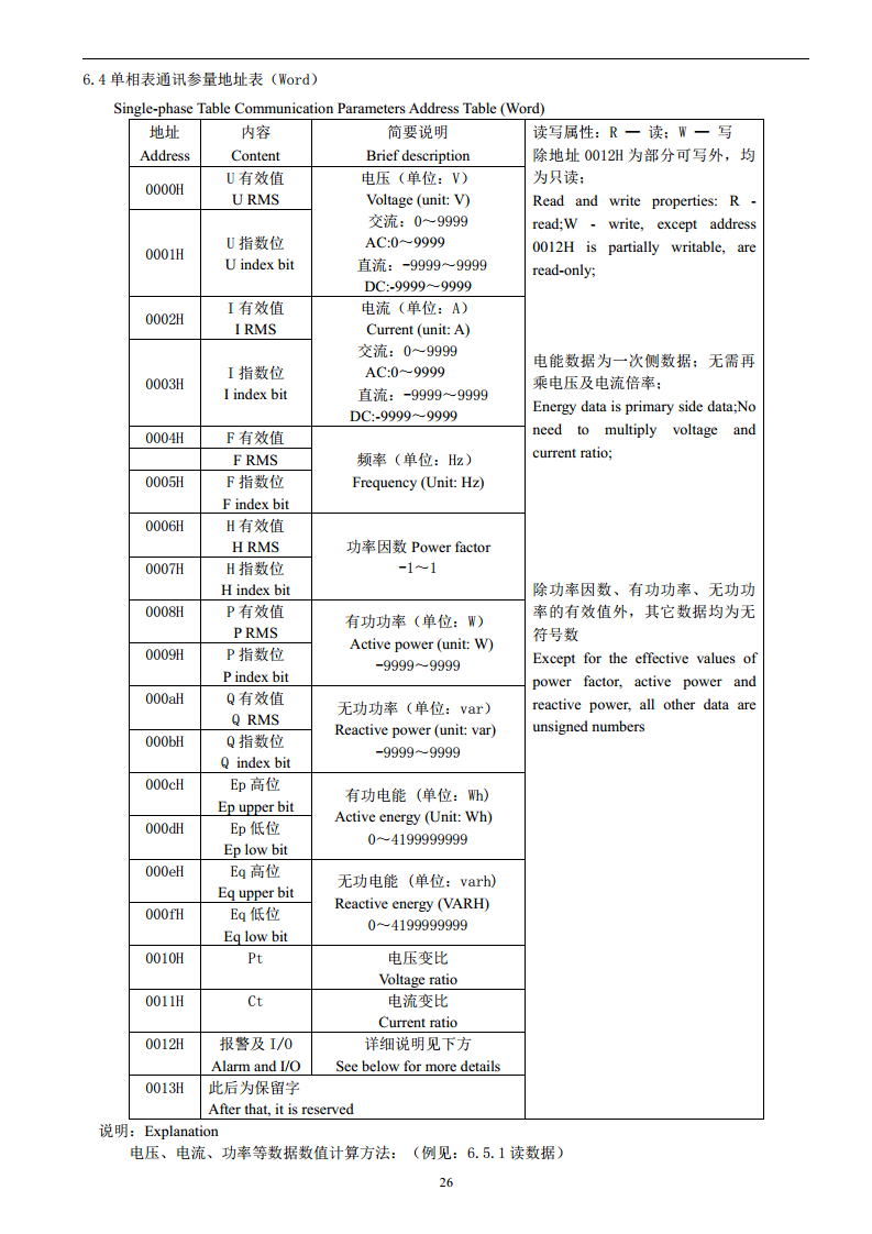 ACREL安科瑞PZ72-AI单相电流表LED显示安科瑞开孔67X67可编程交流采样220V/380V/ 图片