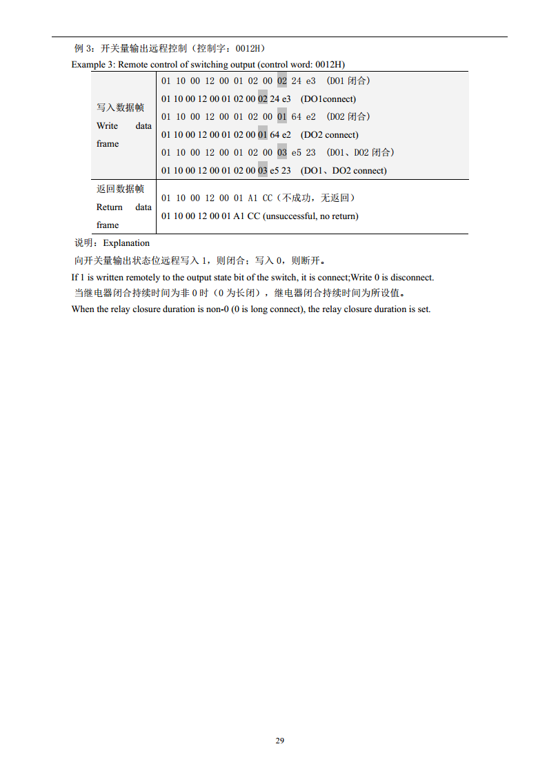 ACREL安科瑞PZ72-AI单相电流表LED显示安科瑞开孔67X67可编程交流采样220V/380V/ 图片