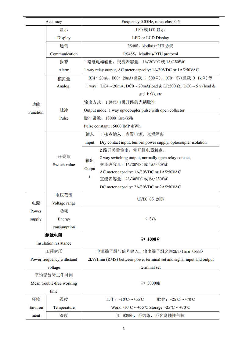 ACREL安科瑞PZ72-AI单相电流表LED显示安科瑞开孔67X67可编程交流采样220V/380V/ 图片