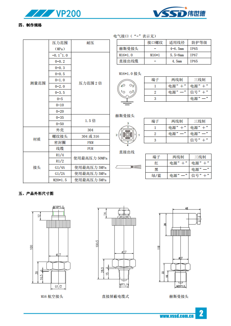 普通小型压力变送器VP200图片