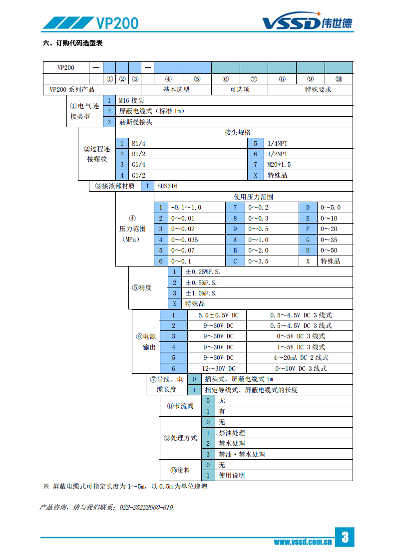 普通小型压力变送器VP200图片